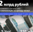 Более 2 млрд рублей направлено на компенсацию за аренду жилья с начала СВО. - Краснояружский район