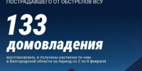 Уважаемые краснояружцы!. - Краснояружский район